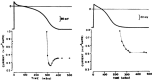 Fig. (1)