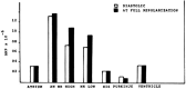 Fig. (2)