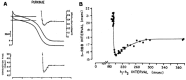 Fig. (4)