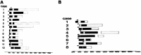 Fig. (7)