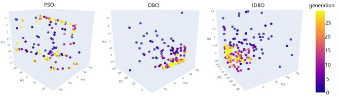 Fig. 16