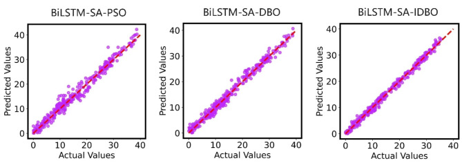 Fig. 18