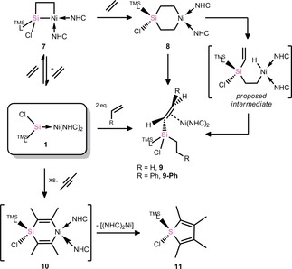 Scheme 3