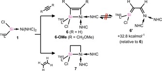 Scheme 2