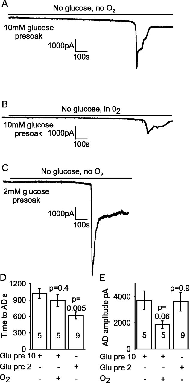 
Figure 9.
