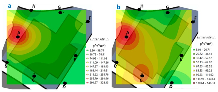 Figure 10