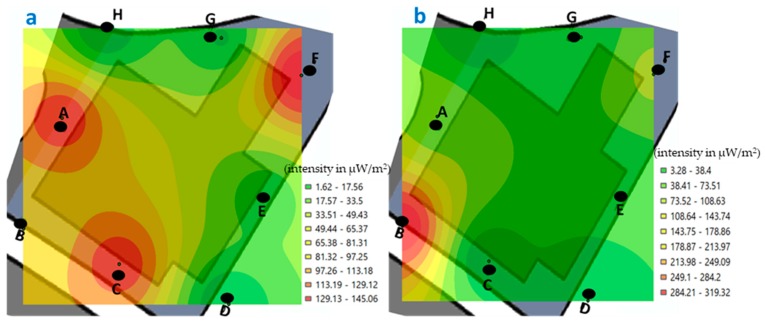 Figure 9