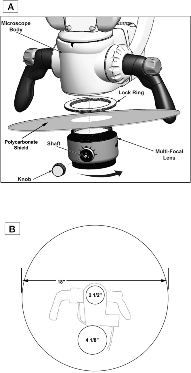 Figure 2