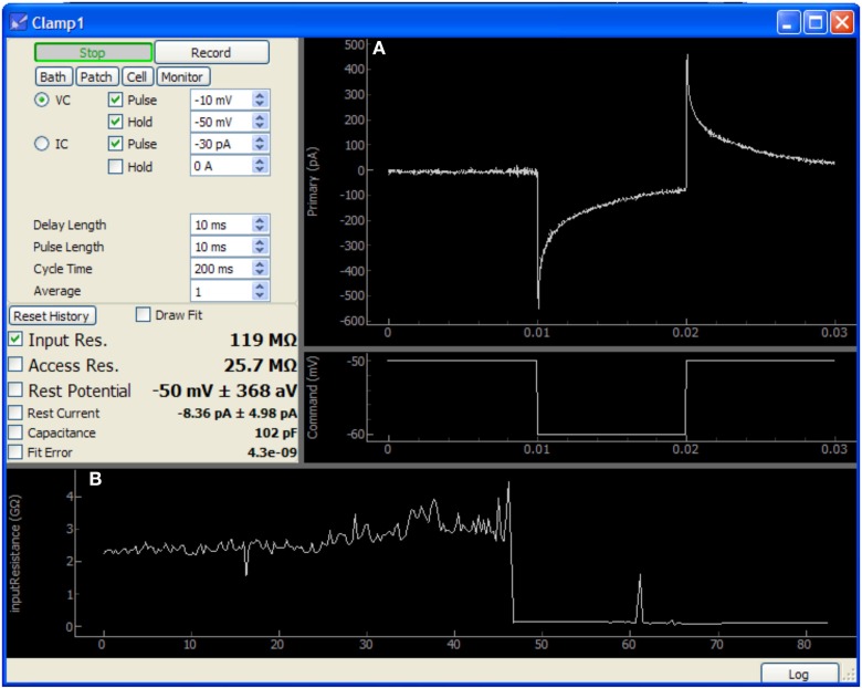 Figure 5