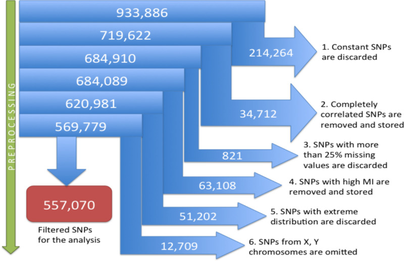 Fig 11