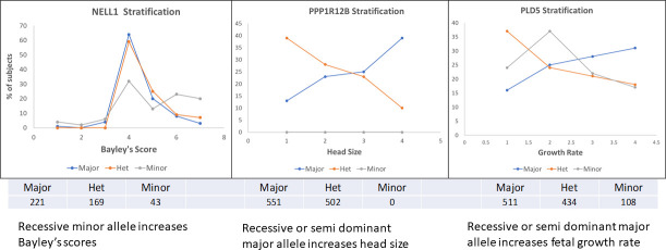 Fig 8