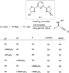 Scheme 40