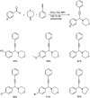 Scheme 28