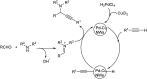 Scheme 39