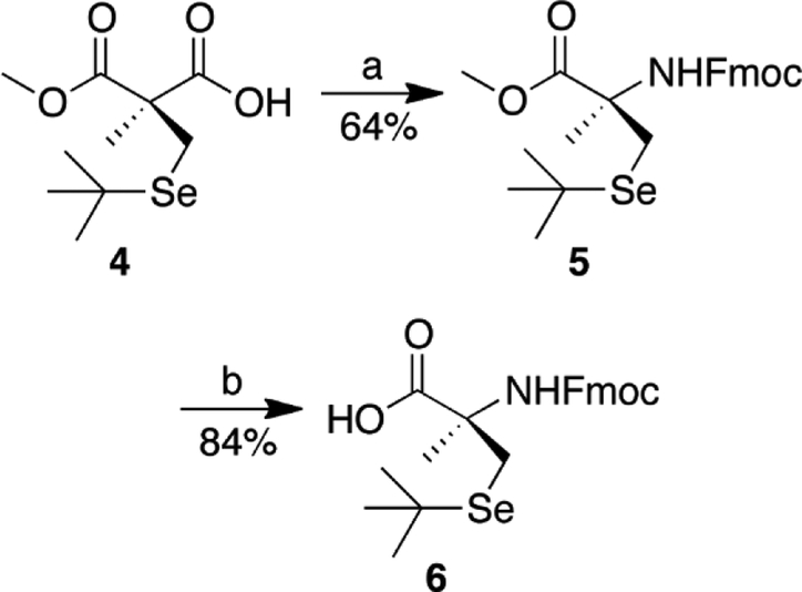 Scheme 2: