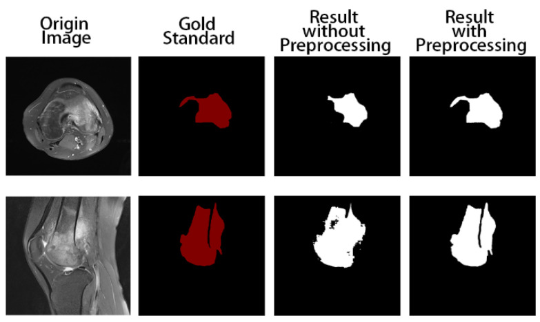 Figure 5