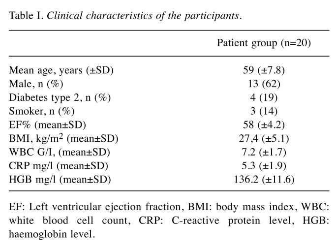 graphic file with name in_vivo-32-1261-i0001.jpg