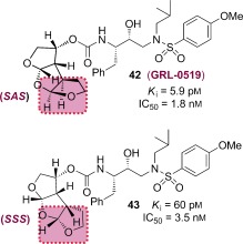 Figure 28