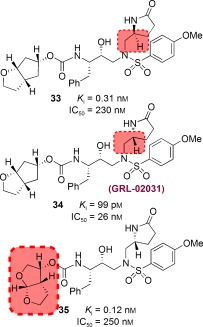 Figure 22