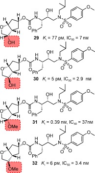 Figure 20