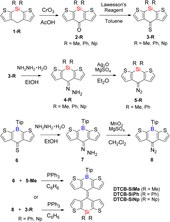 Scheme 1