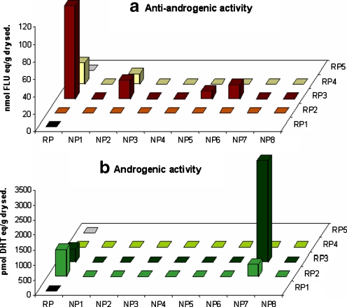 Fig. 4