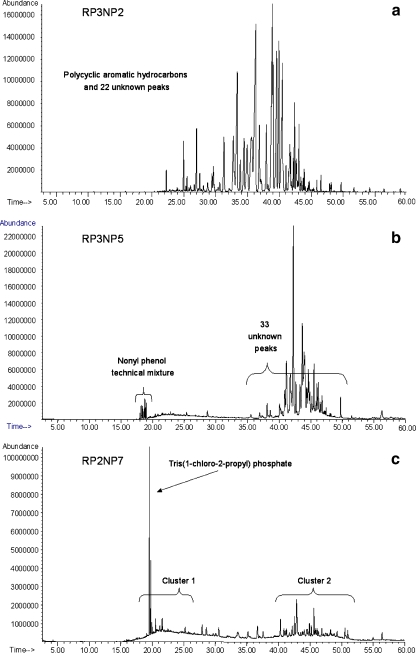 Fig. 6