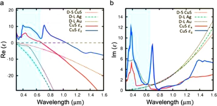 Fig. 11