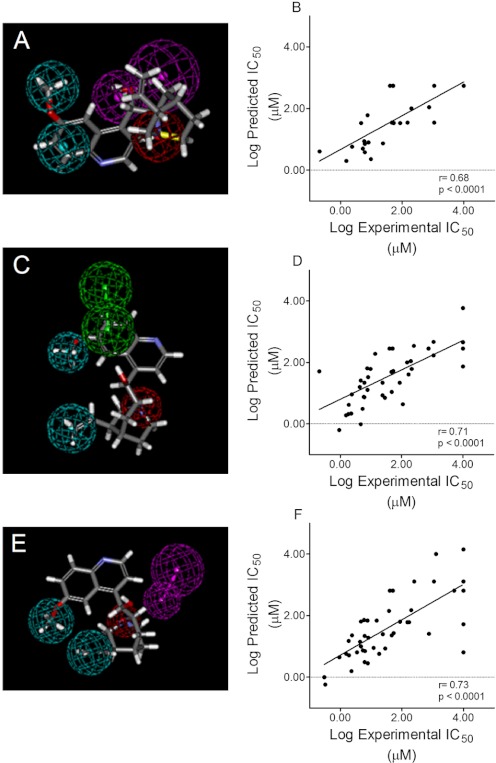 Fig. 8.