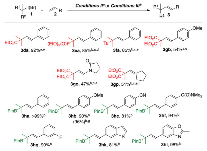 Scheme 3