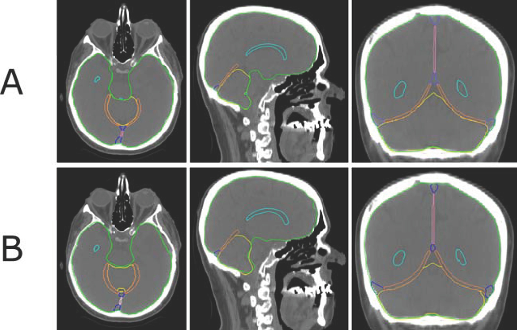 Figure 1: