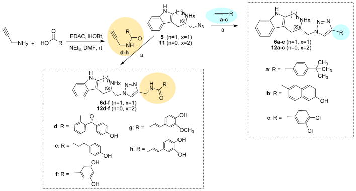 Scheme 2