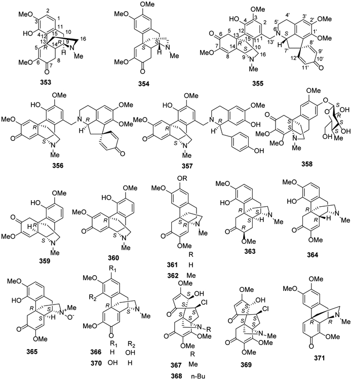 Figure 19.