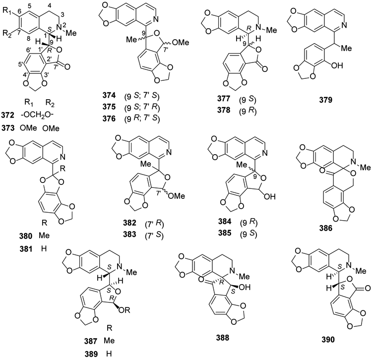 Figure 20.