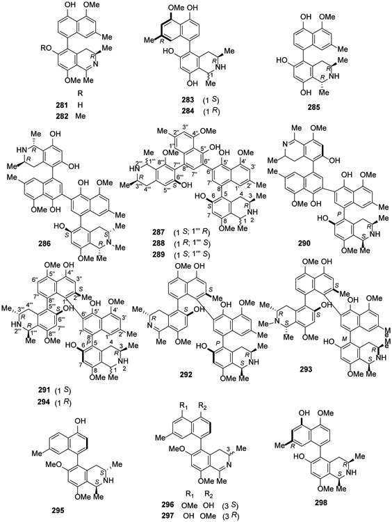 Figure 14.