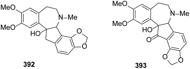 Figure 22.