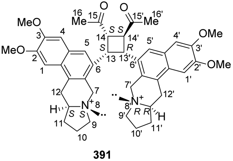 Figure 21.