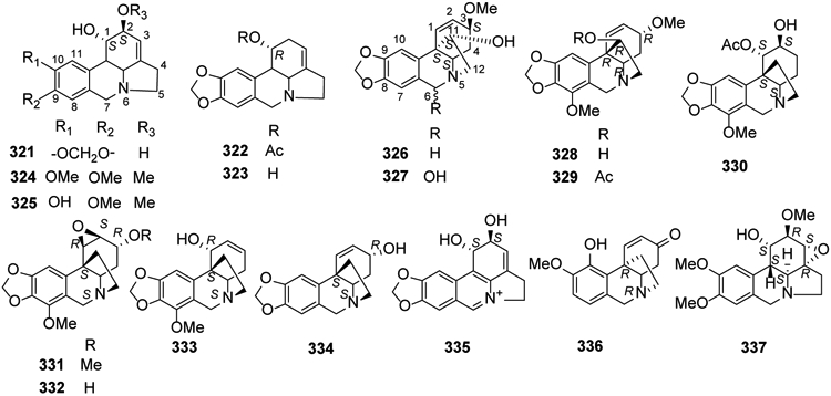 Figure 16.