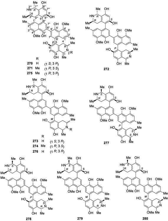 Figure 13.