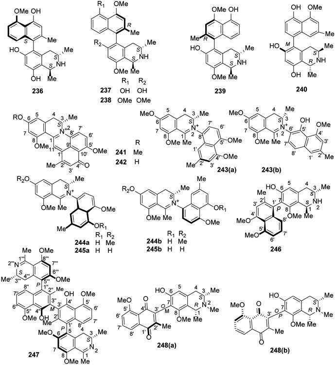 Figure 11.