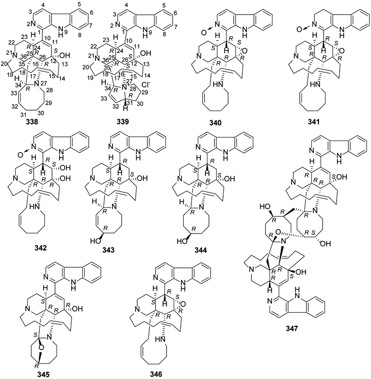 Figure 17.