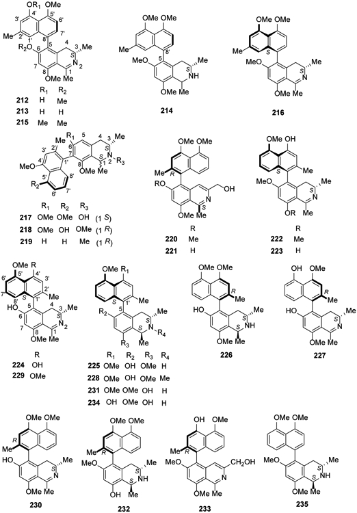 Figure 10.