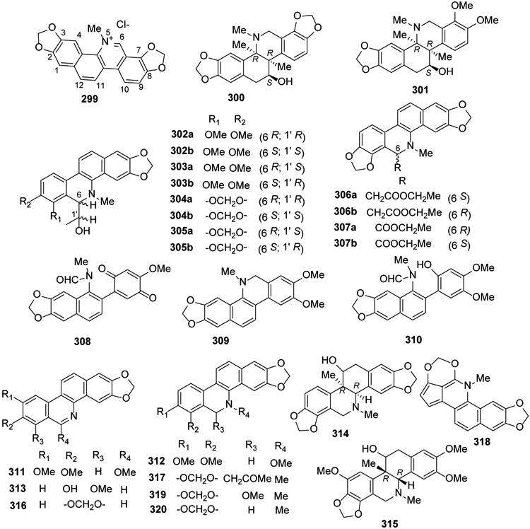 Figure 15.