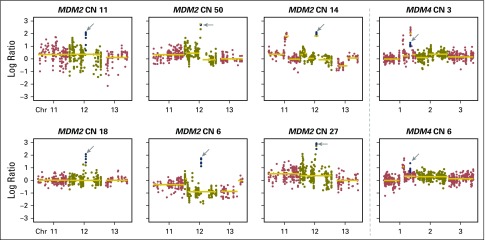 Fig A12.