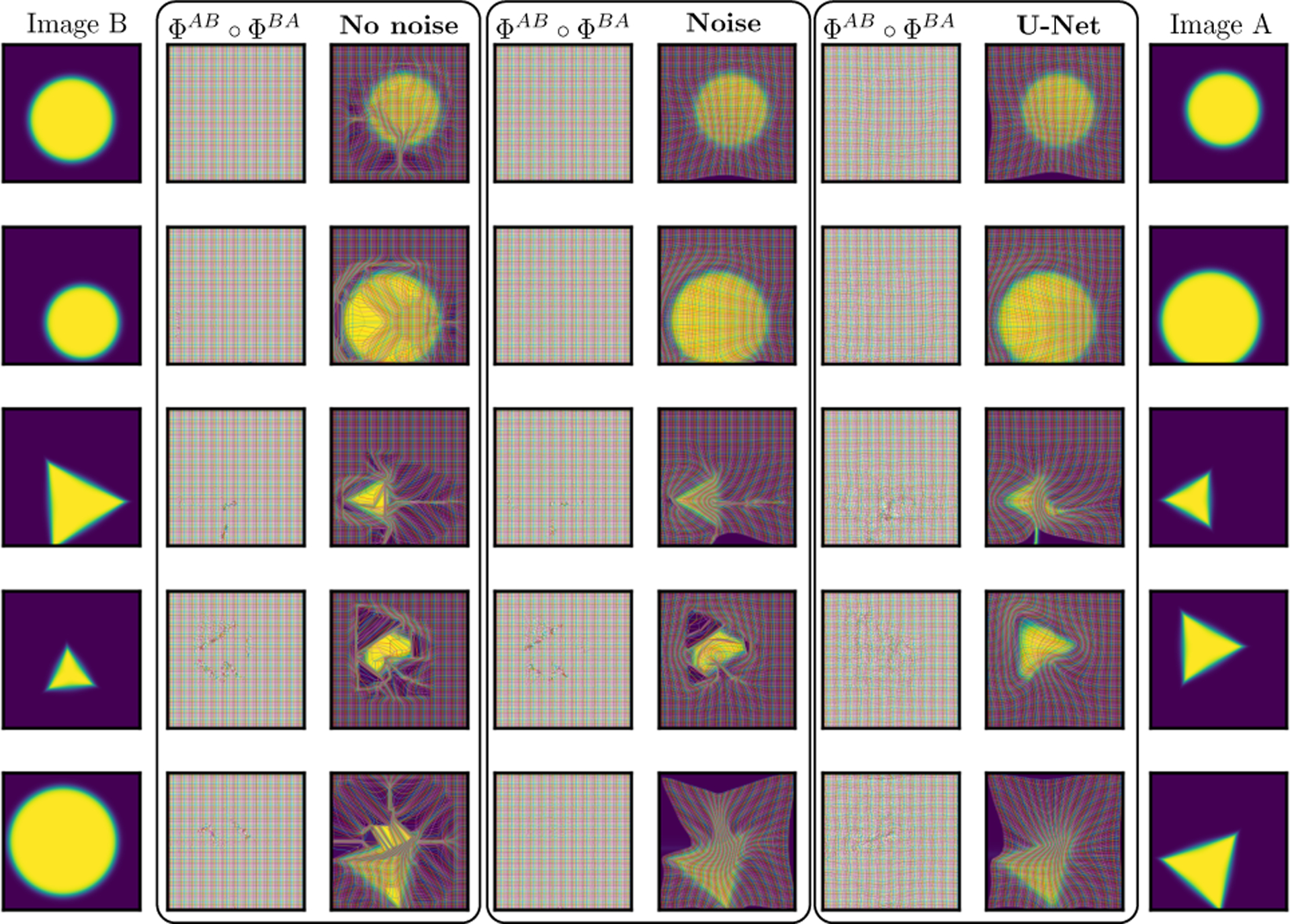 Figure 5: