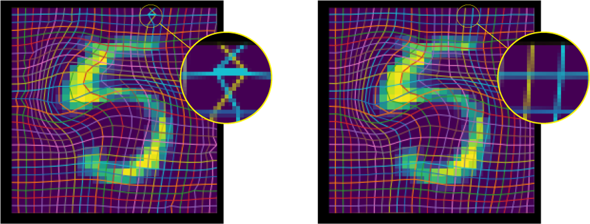 Figure 3: