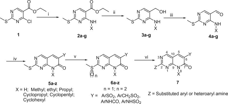 Scheme 1