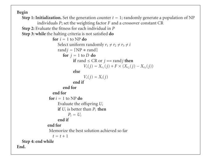 Algorithm 1