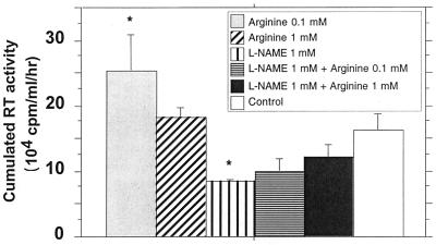 FIG. 7