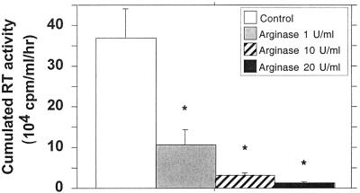 FIG. 5